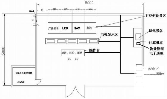 大型小区智能系统图纸 - 2