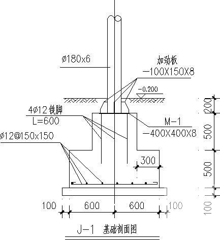 独立基础图纸 - 3