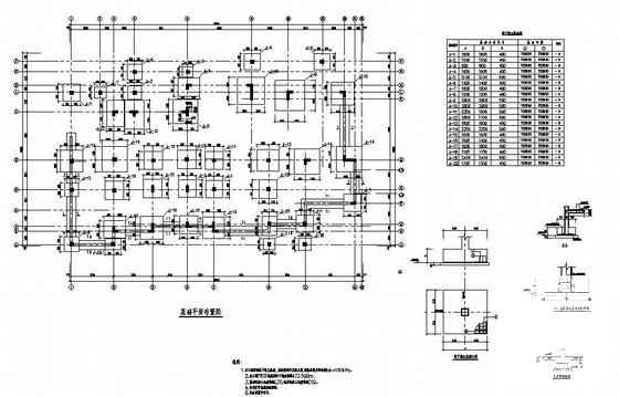 独立基础大样图 - 1