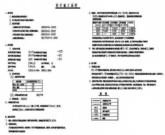 壁挂炉采暖 - 1