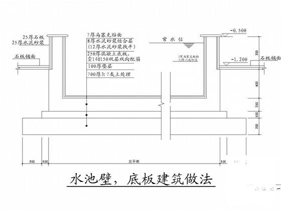 广场施工图纸 - 2