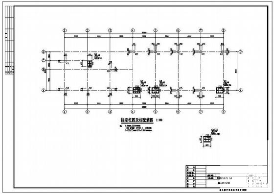 酒店用品市场 - 2