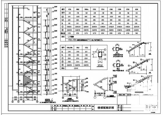 框架结构住宅楼设计 - 4