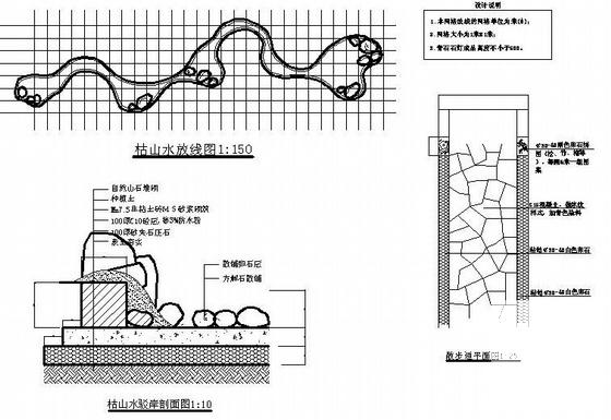 景观设计设计说明 - 3