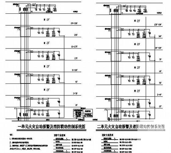 商住楼电气图纸 - 4