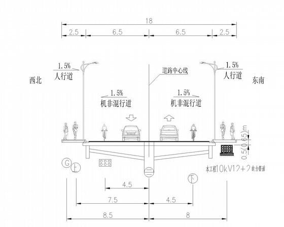 电缆工程施工 - 1