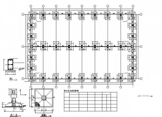 钢结构厂房基础设计 - 2
