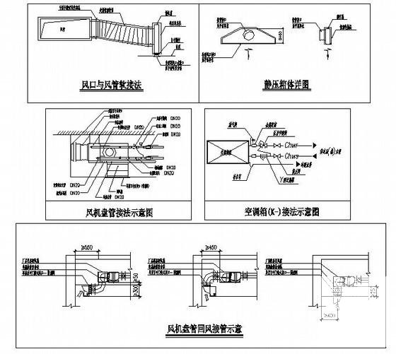 酒店空调设计 - 4