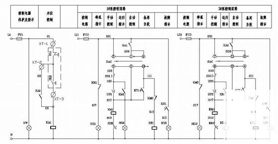 二次控制原理 - 2