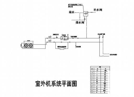 医院空调设计图纸 - 2