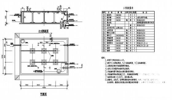 水池结构施工图 - 1