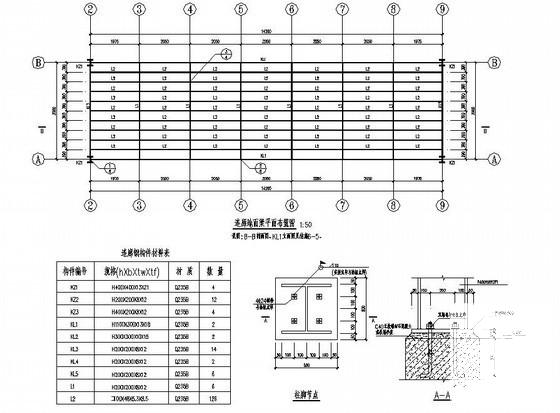 钢结构建筑施工图纸 - 2