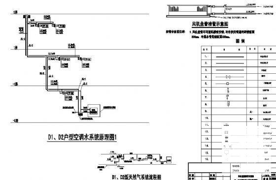 别墅施工图图纸 - 2