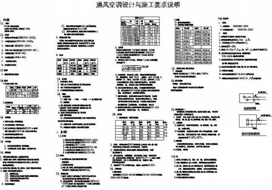 商场中央空调图纸 - 4