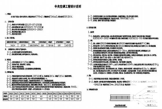 酒店中央空调图纸 - 2