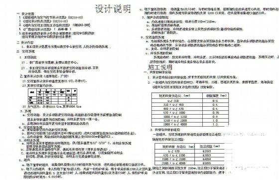 15层商贸中心空调施工图纸 - 1