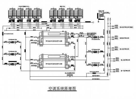 中央空调设计图纸 - 2