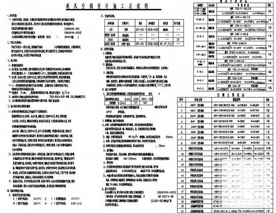 通风空调施工图 - 1