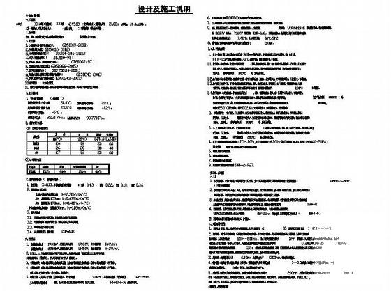 暖通空调设计施工图 - 1
