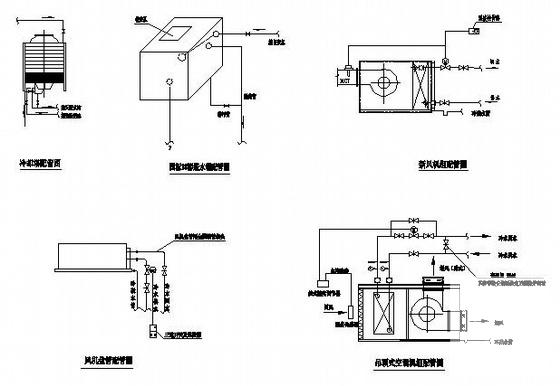 空调系统设计图纸 - 4