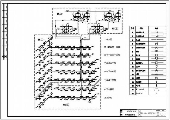 空调系统设计图纸 - 3