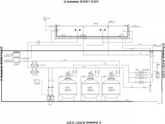 游泳池水处理系统图 - 2