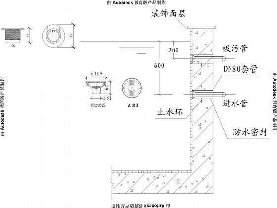 游泳池水处理系统图 - 3