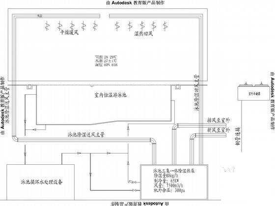 游泳池水处理系统图 - 4