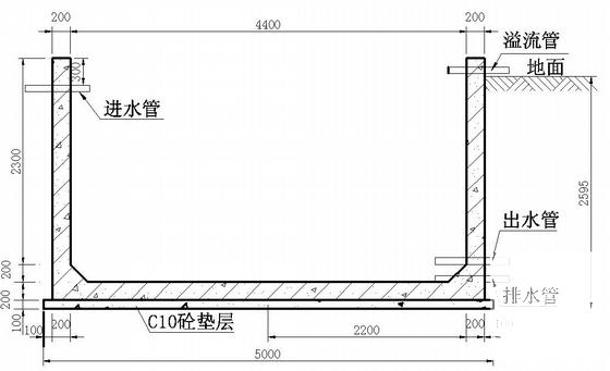 水池设计图纸 - 2