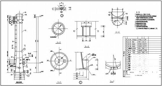 烟囱基础施工图 - 1