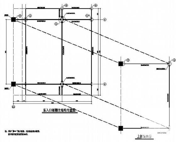钢结构门式钢架设计 - 1