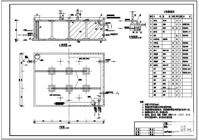 蓄水池设计图纸 - 3