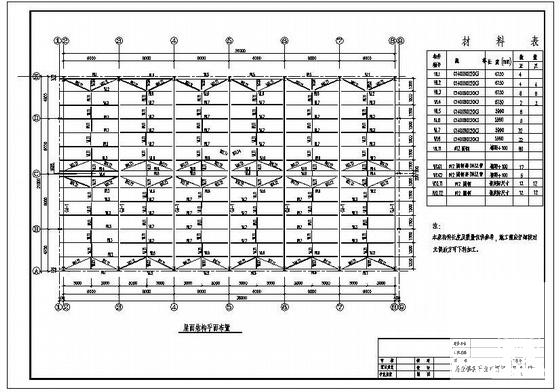 钢结构厂房设计图纸 - 2