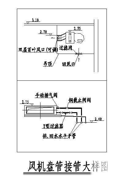 办公楼中央空调图 - 2