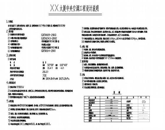 中央空调施工图纸 - 1