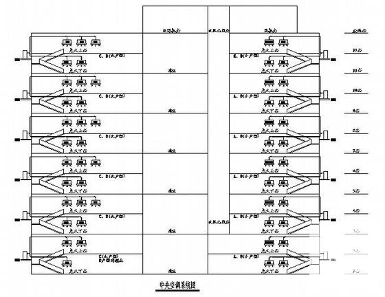中央空调施工图纸 - 2