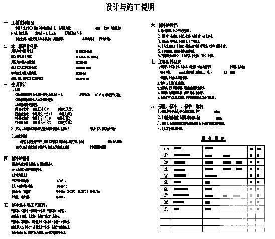 科研楼空调 - 1