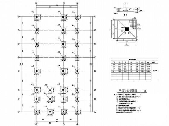 车间建筑结构 - 2