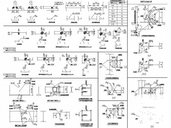 钢结构结构施工图纸 - 2
