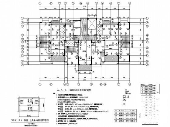 框剪结构住宅楼 - 3