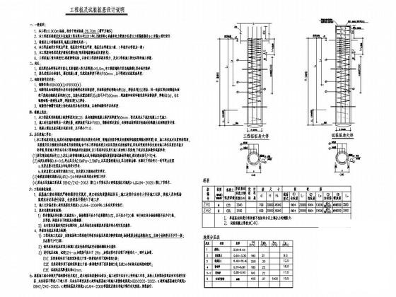 地下室结构施工 - 4