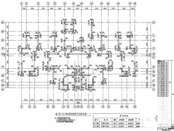 12000平米地上33层剪力墙高层住宅楼结构施工大样图 - 2