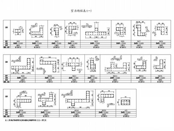 10000平米24层剪力墙高层住宅楼结构施工大样图 - 5