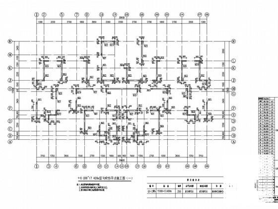 11735平米33层剪力墙结构安置房住宅楼结构施工大样图 - 2