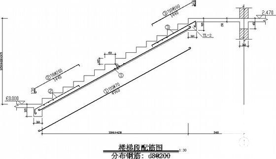 框架结构活动中心 - 4