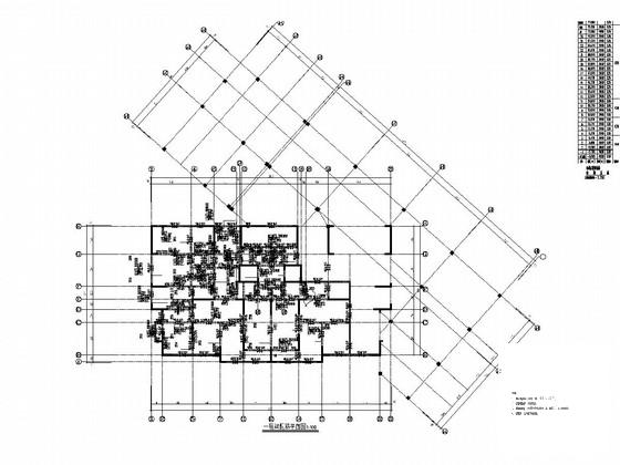结构大样配筋 - 1