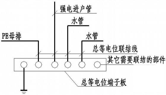 消防泵房电气设计 - 4