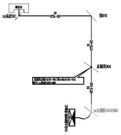 改造施工设计图纸 - 3