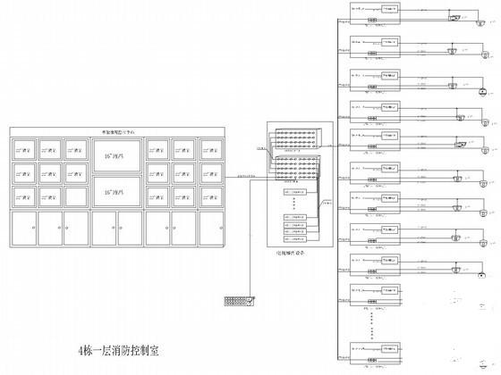 小区智能化系统设计 - 4