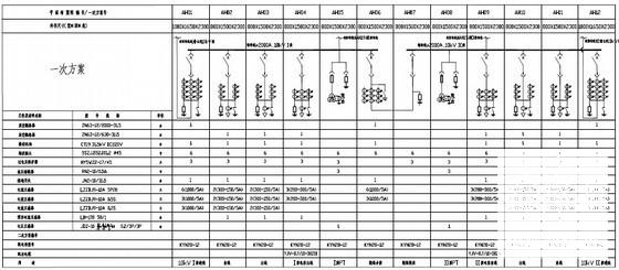 变电所施工图 - 4